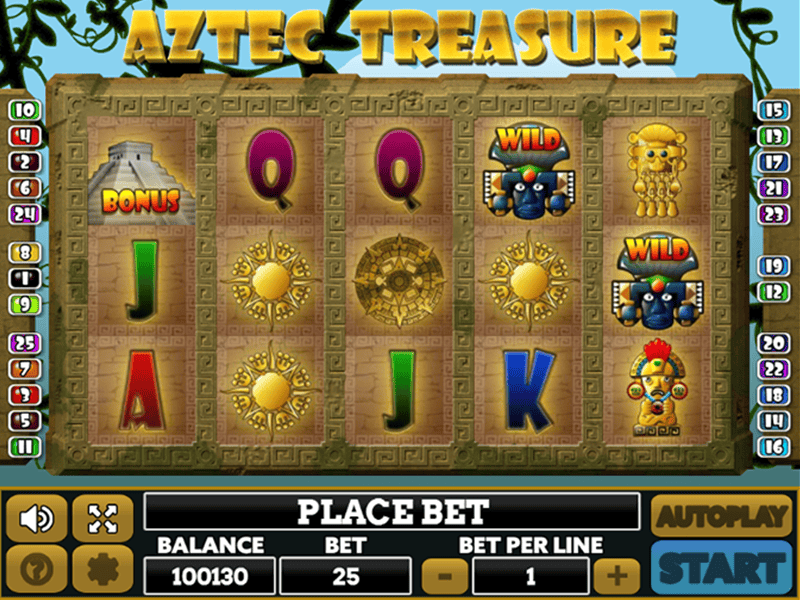 Treasures of Aztec slot game